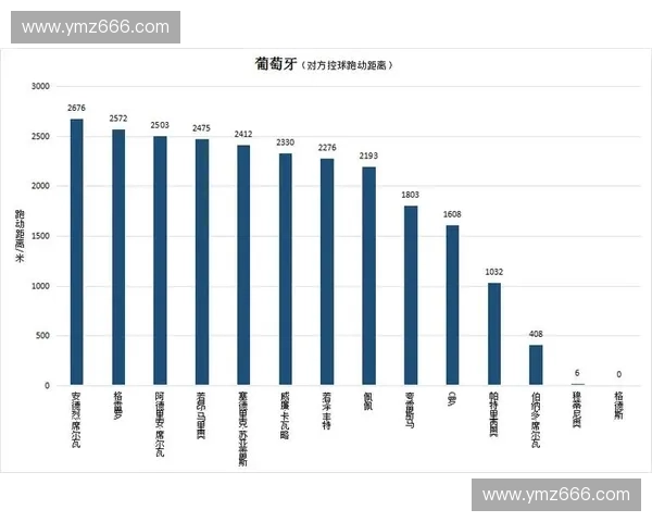 世界杯排名规则解析与影响因素详细解读